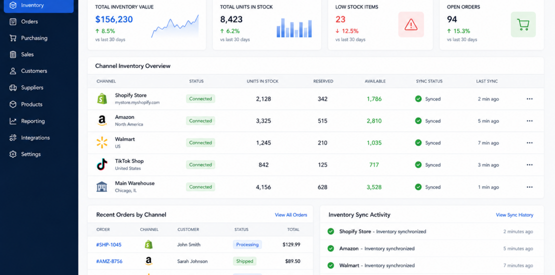 Inventory visibility dashboard showing multi-channel stock synchronization, warehouse inventory tracking, and fulfillment coordination for growing businesses