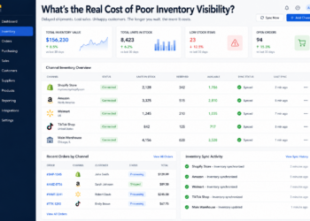 Inventory visibility dashboard showing multi-channel stock synchronization, warehouse inventory tracking, and fulfillment coordination for growing businesses